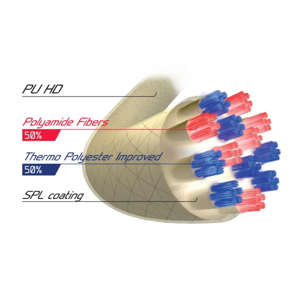 Tecnifibre Triax - Natural - String Set - Image 3