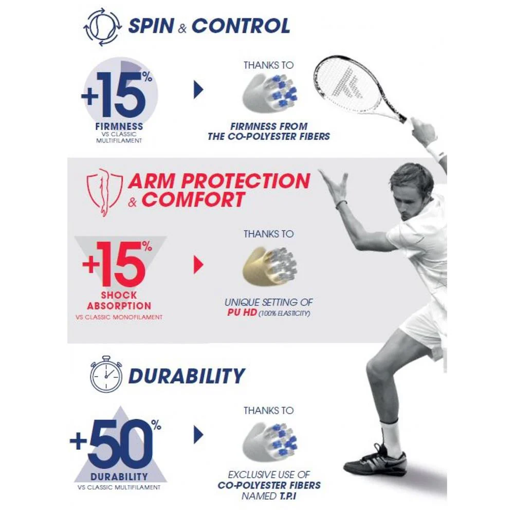 Tecnifibre Triax - Natural - String Set - Image 4